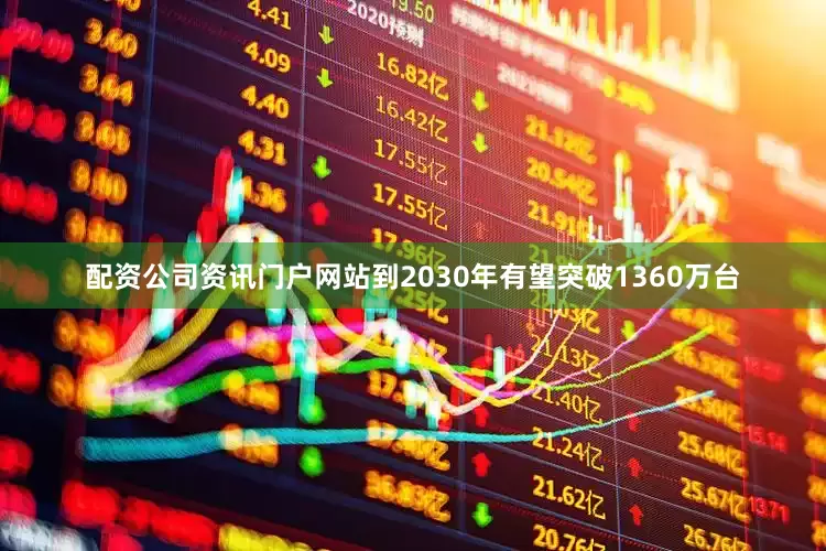 配资公司资讯门户网站到2030年有望突破1360万台